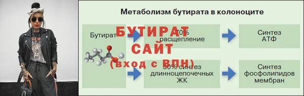 дистиллят марихуана Осташков